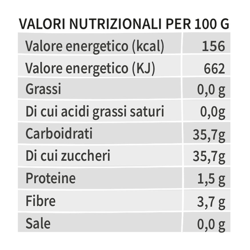 Confettura Extra di More